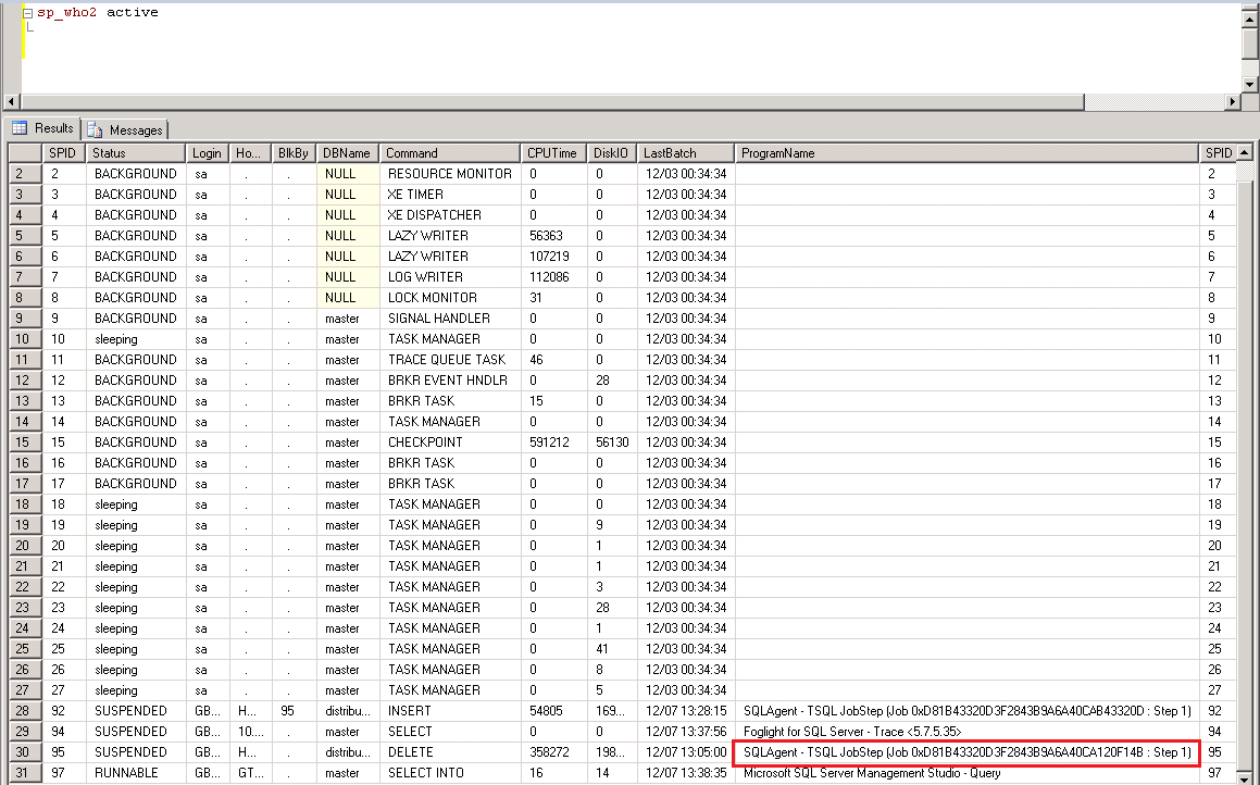 Image of Sp_who2 active output which does not show job name