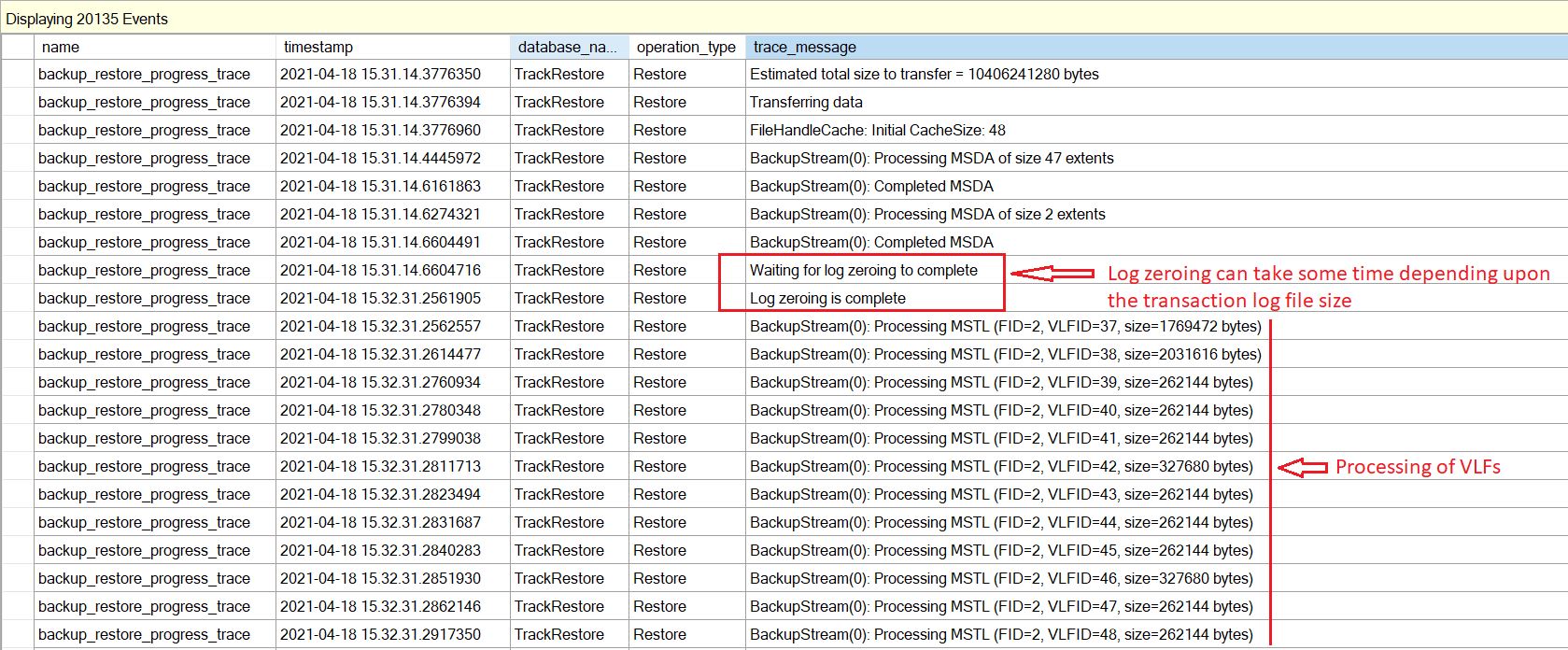 SQL Database Restore Stuck at 100 Percent