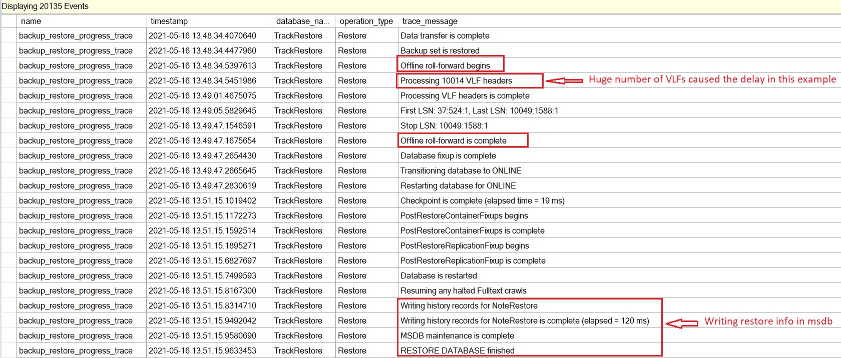 SQL Database Restore Stuck at 100 Percent