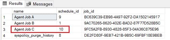 SQL Agent Job Schedule got Changed