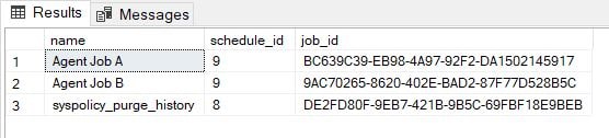 SQL Agent Job Schedule got Changed