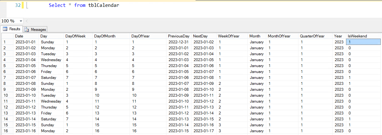 Creating A Calendar Table In SQL Server SQLGeeksPro