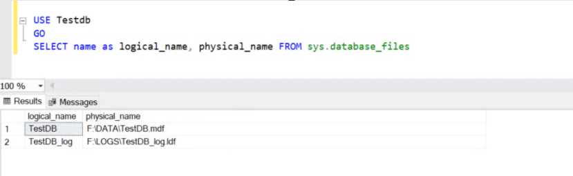 SQL Server Files and Filegroups
